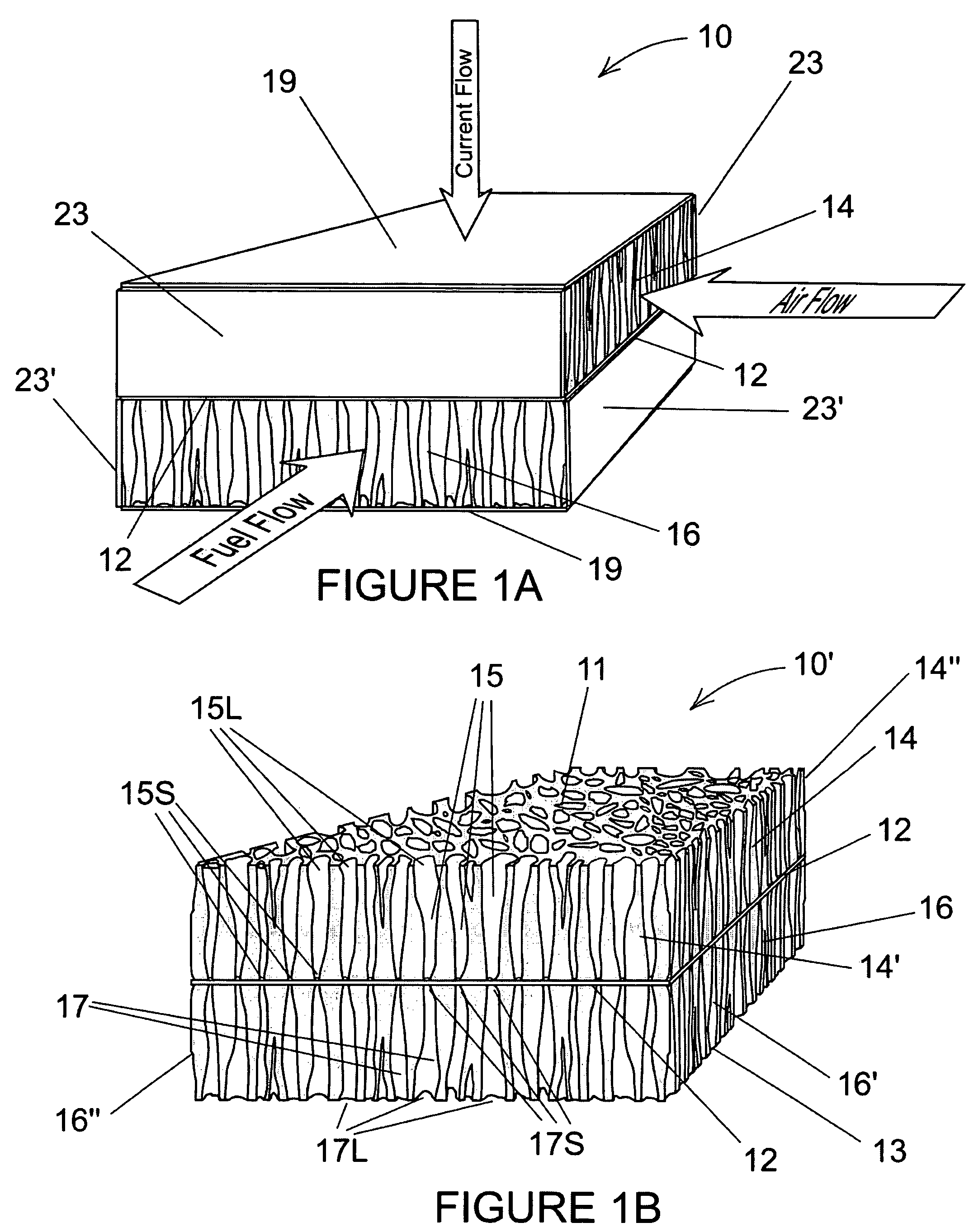 Symmetrical, bi-electrode supported solid oxide fuel cell