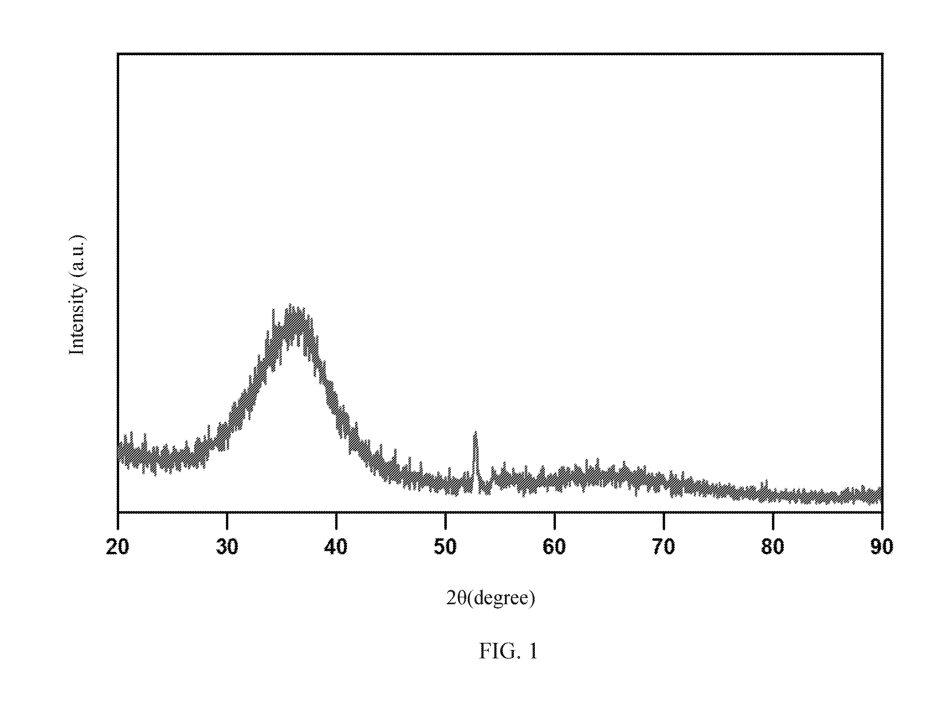 Endodontic file with high fatigue resistance