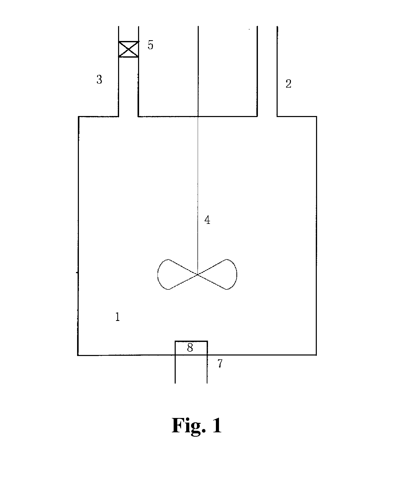 Catalytic cracking catalyst preparation method