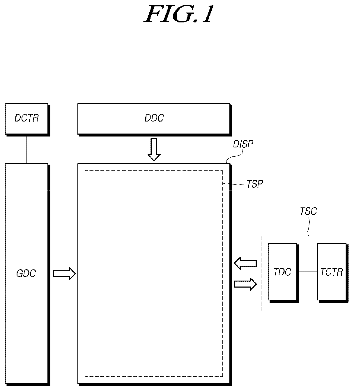 Touch display device