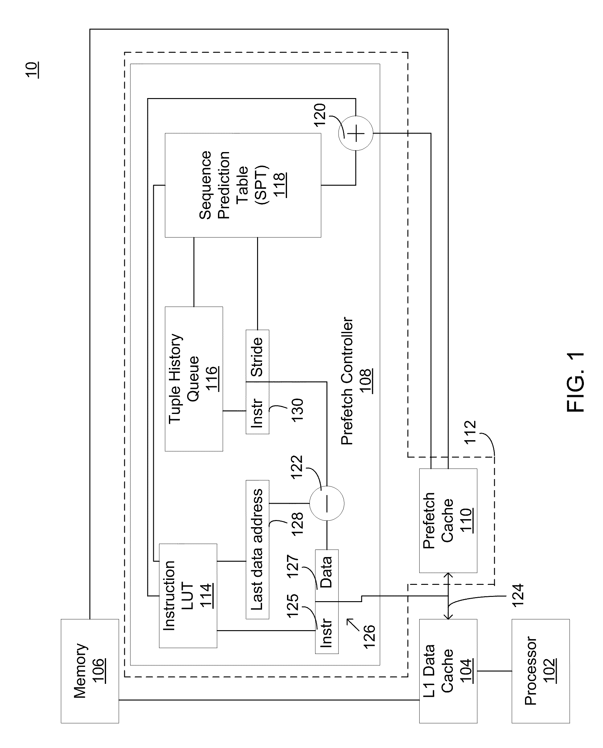 System and method for prefetching data