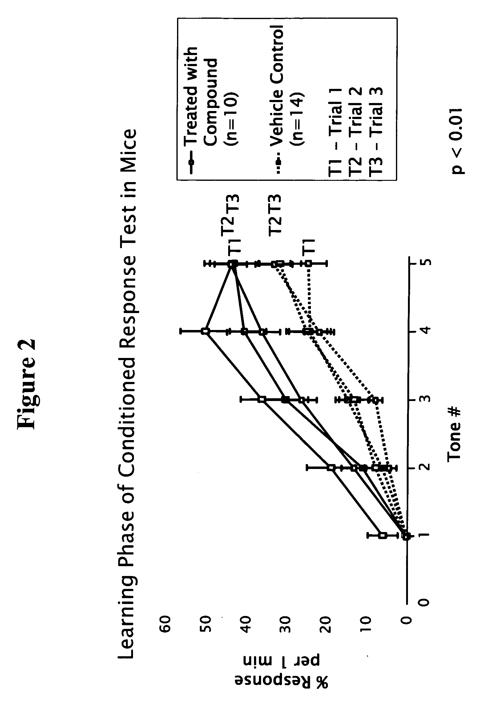 Multicyclic compounds and methods of their use