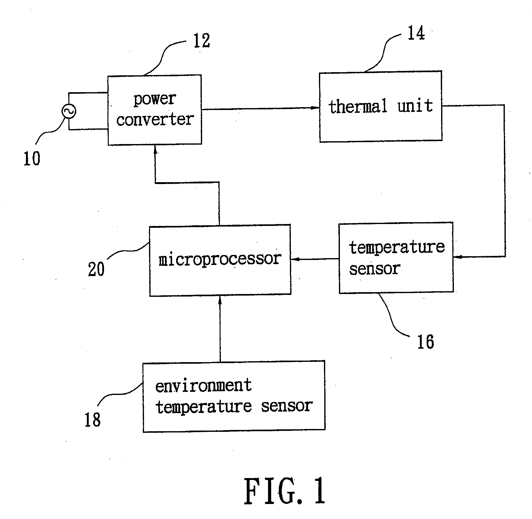 Baking device and method thereof for controlling a reliable browning level