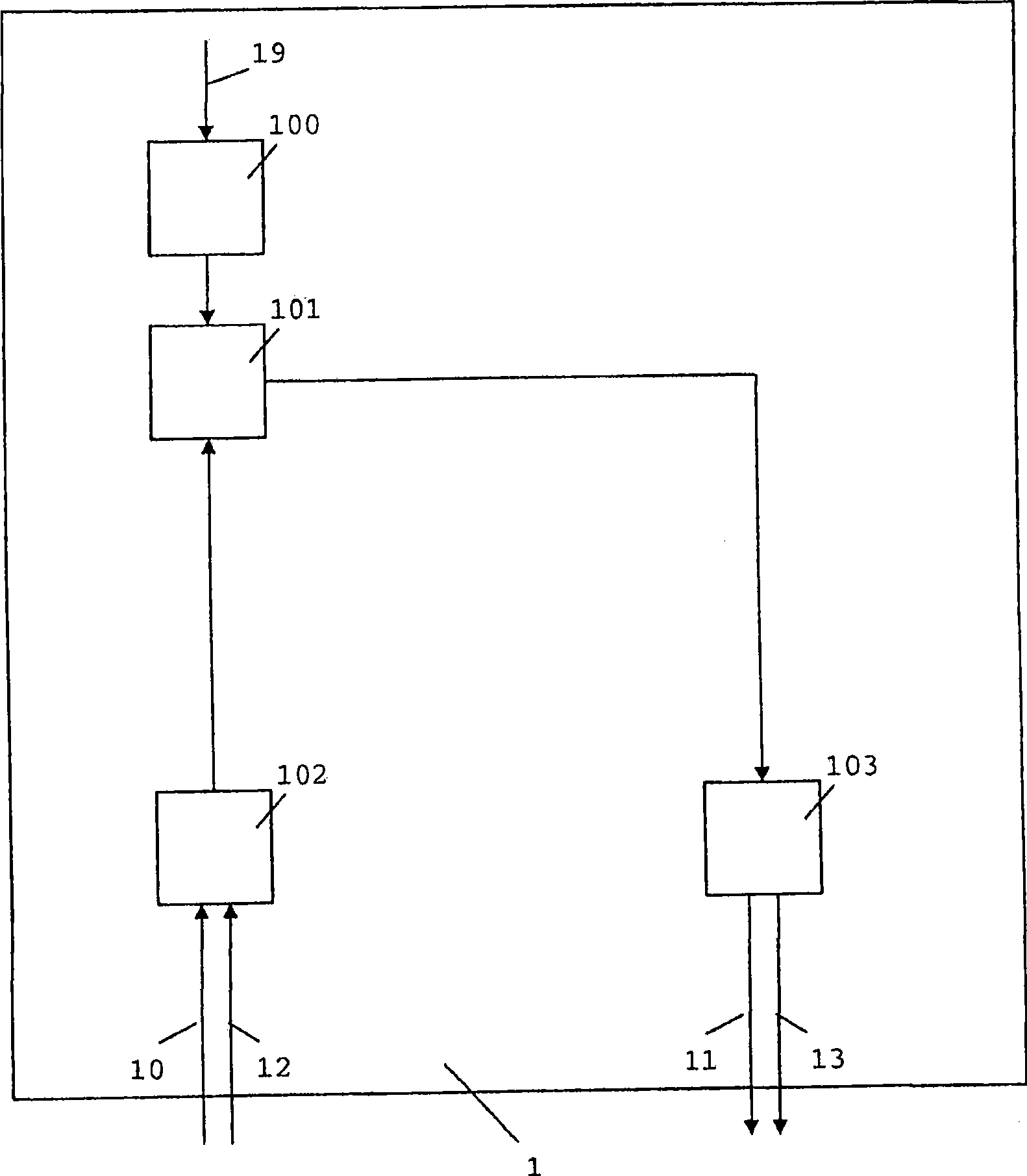 Method and system for secure peer-to-peer communication