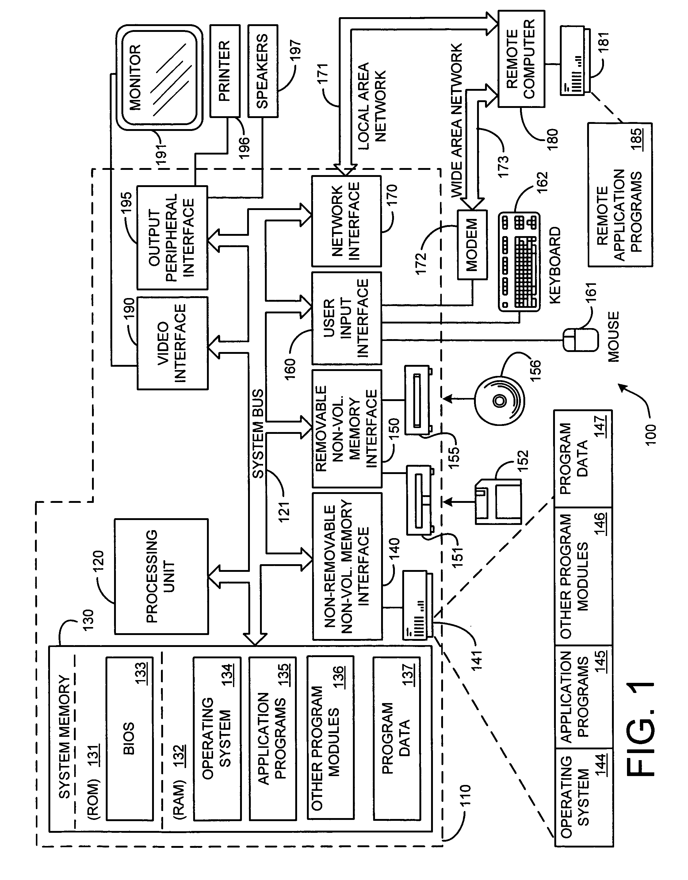 System and method for accelerating and optimizing the processing of machine learning techniques using a graphics processing unit