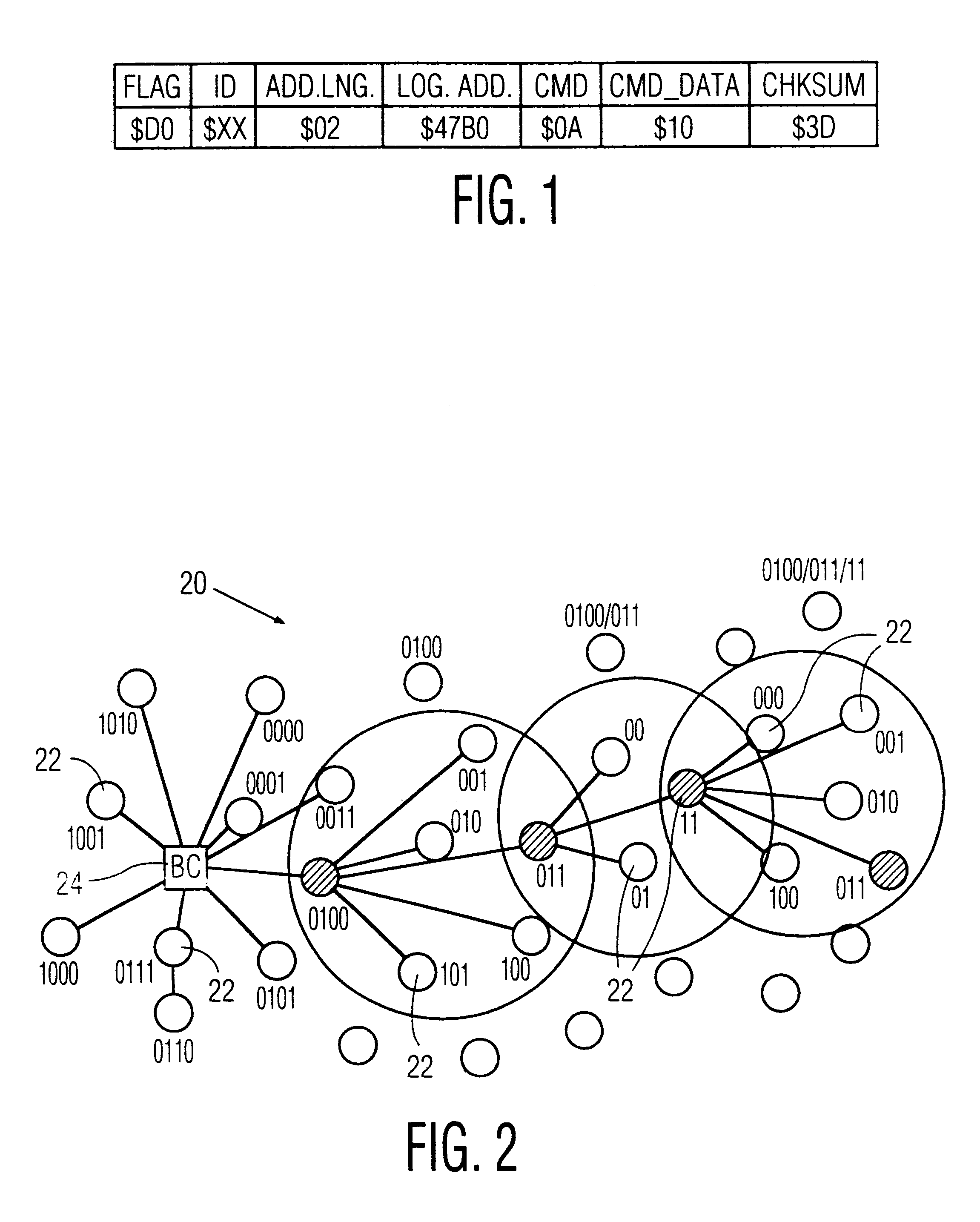 Method for configuring and routing data within a wireless multihop network and a wireless network for implementing the same
