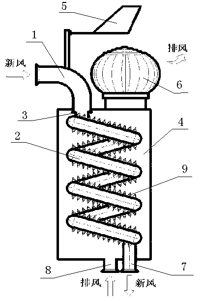 Energy-saving air inlet/exhaust combined air port