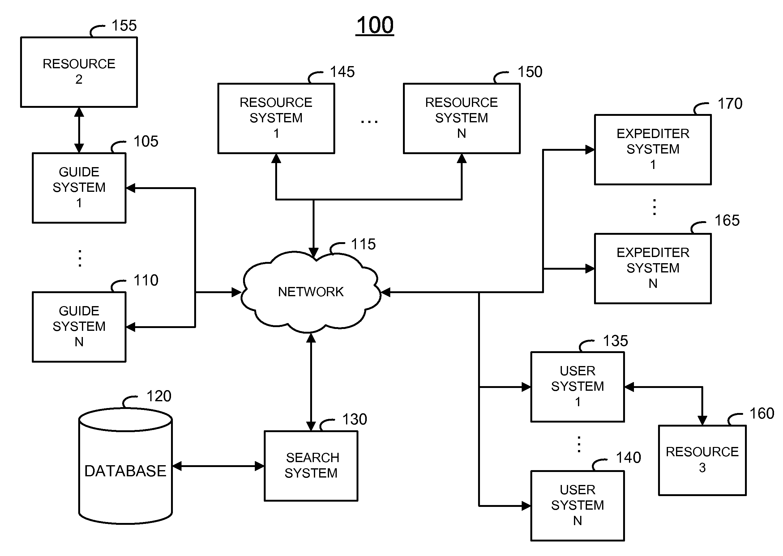 Method and system of providing a search tool