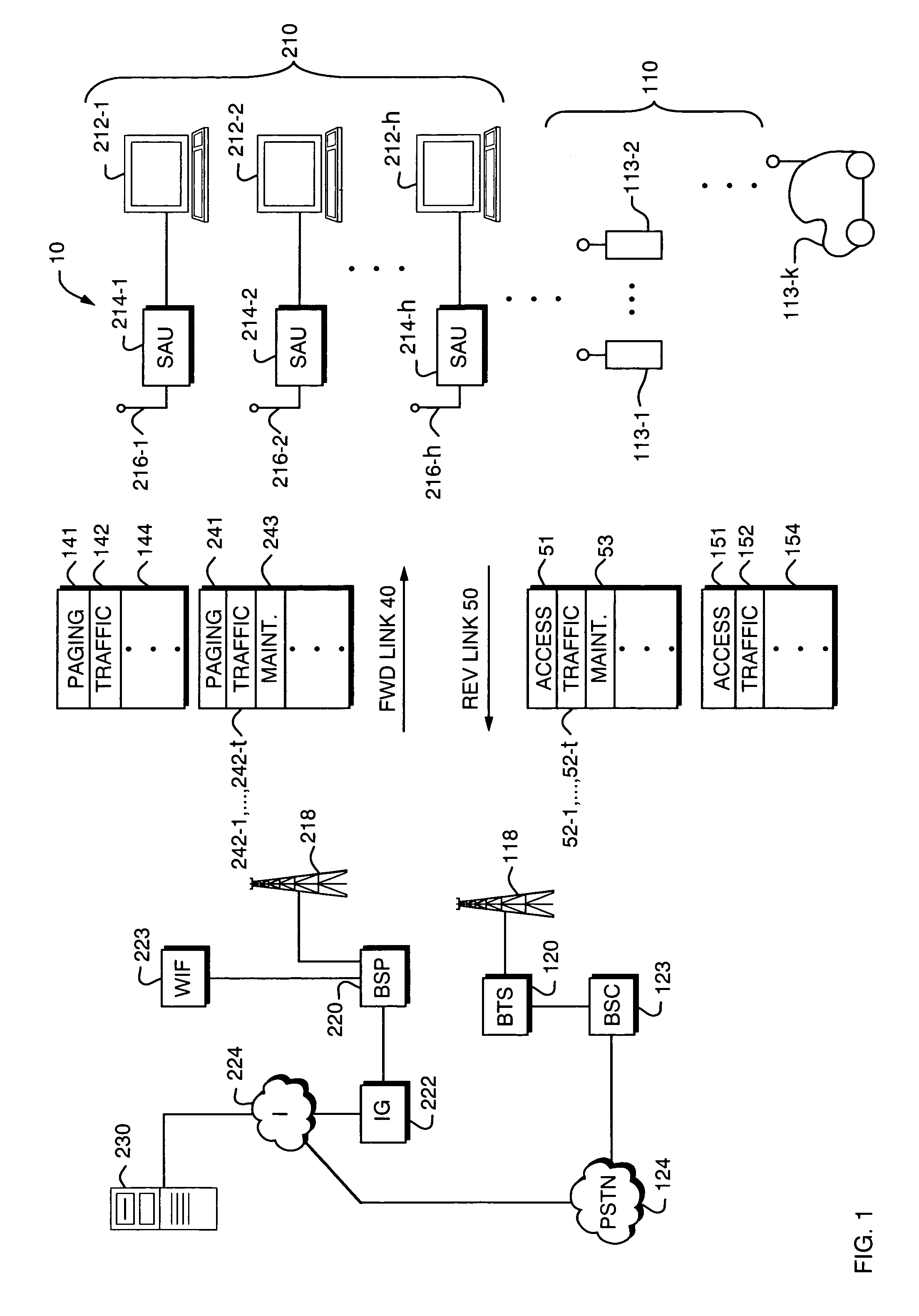 Method for allowing multi-user orthogonal and non-orthogonal interoperability of code channels