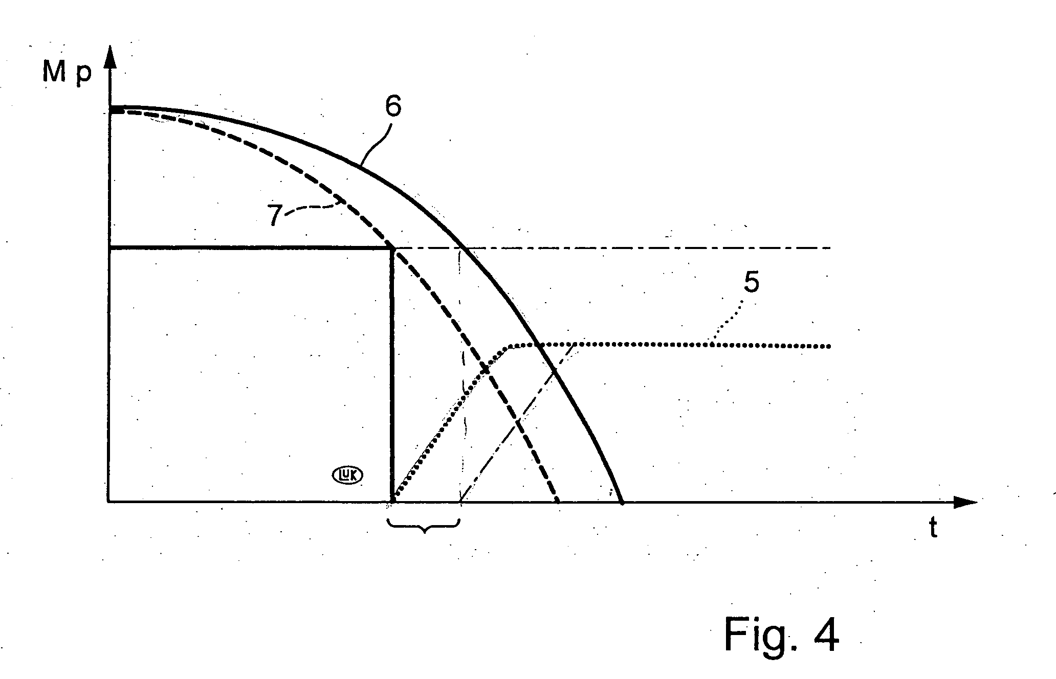 Method for changing the clutch torque in a clutch in the power train of a vehicle having an automated manual shift transmission