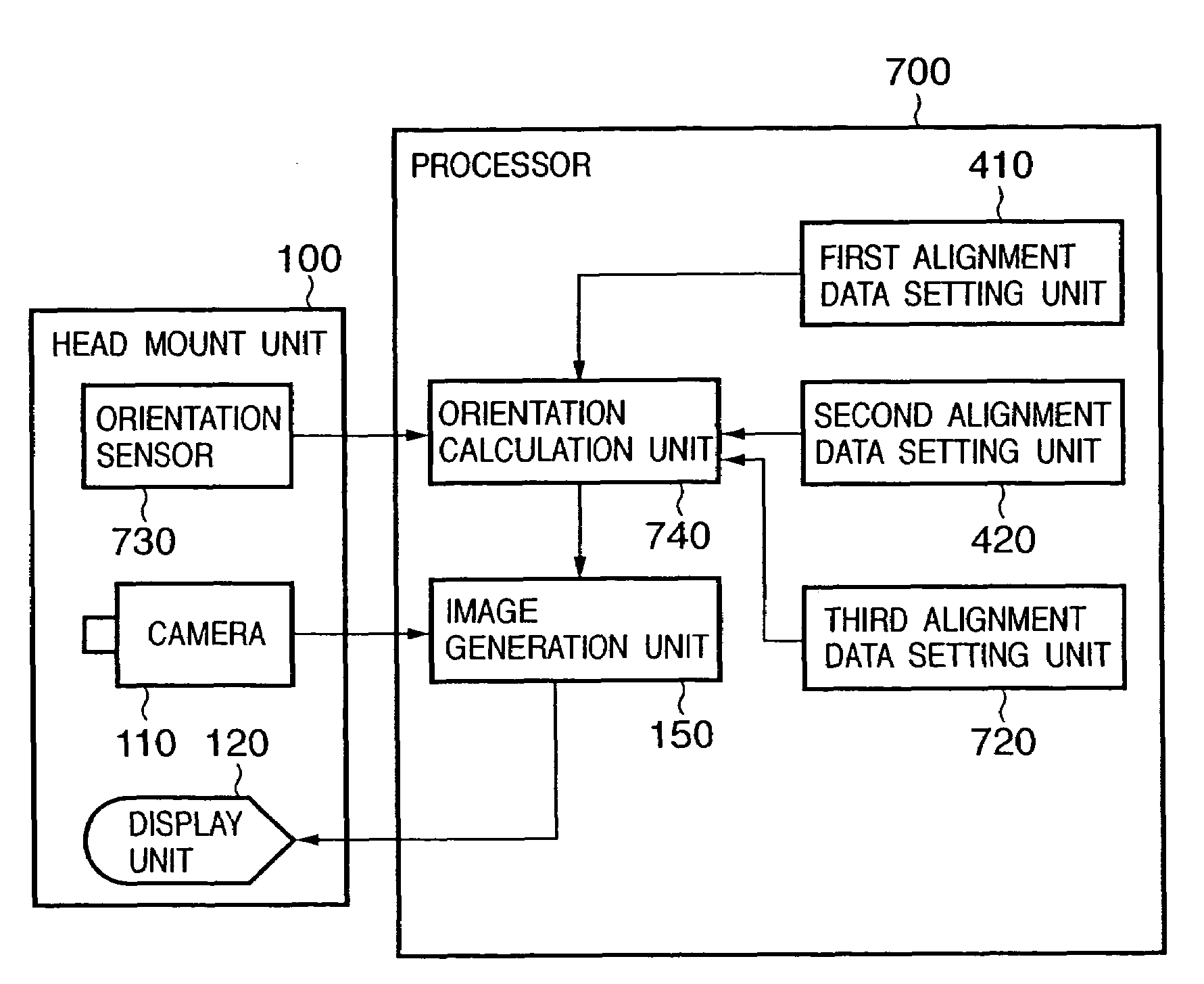 Data conversion method and apparatus, and orientation measurement apparatus