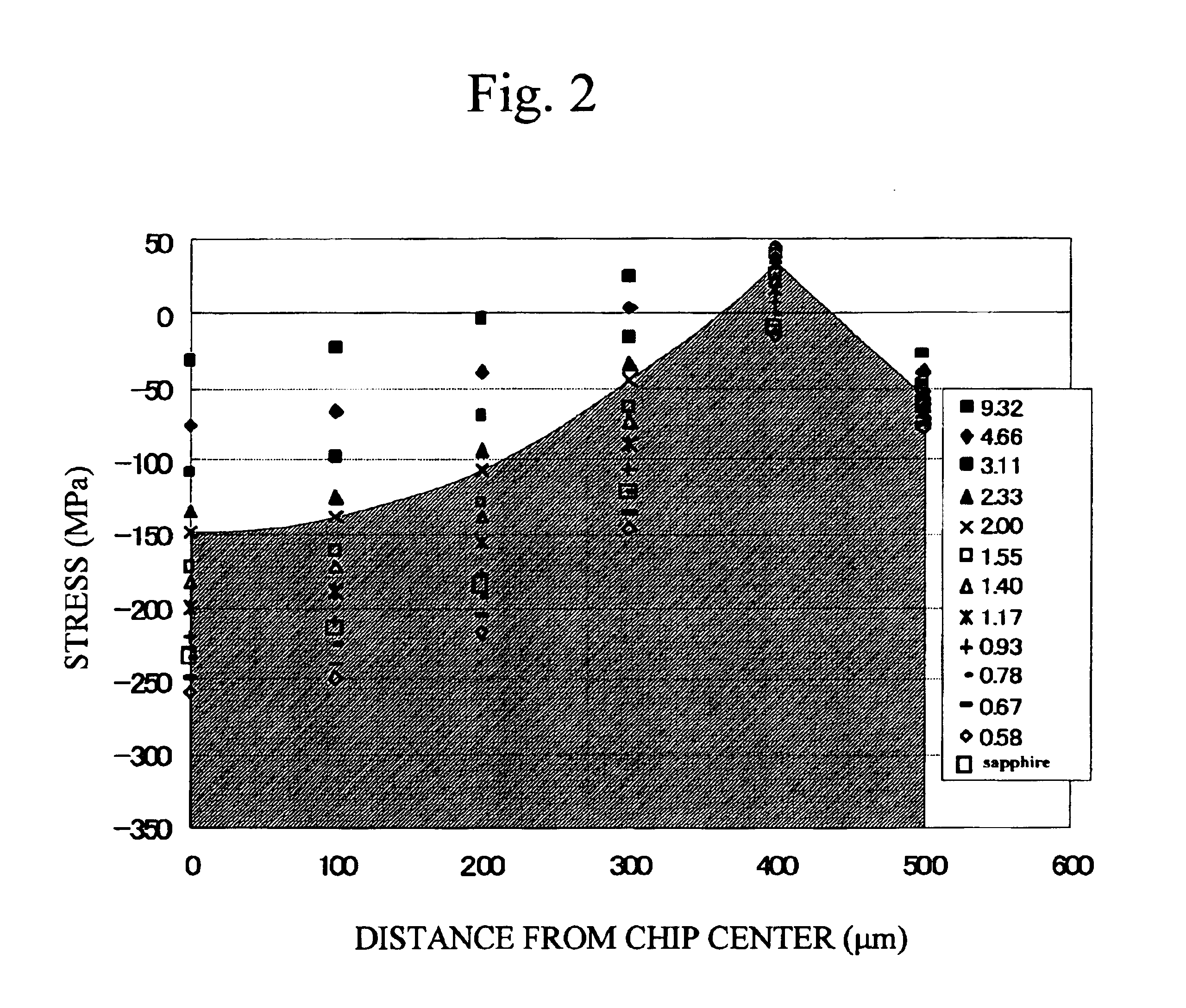 Surface acoustic wave device with lithium tantalate on a sapphire substrate and filter using the same
