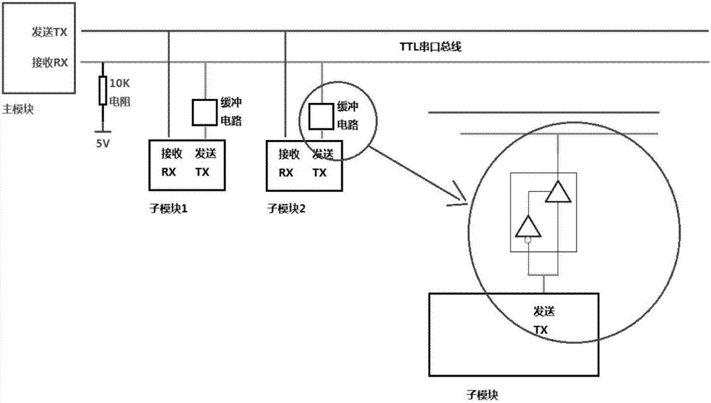TTL-communication-bus slave-module expanded circuit