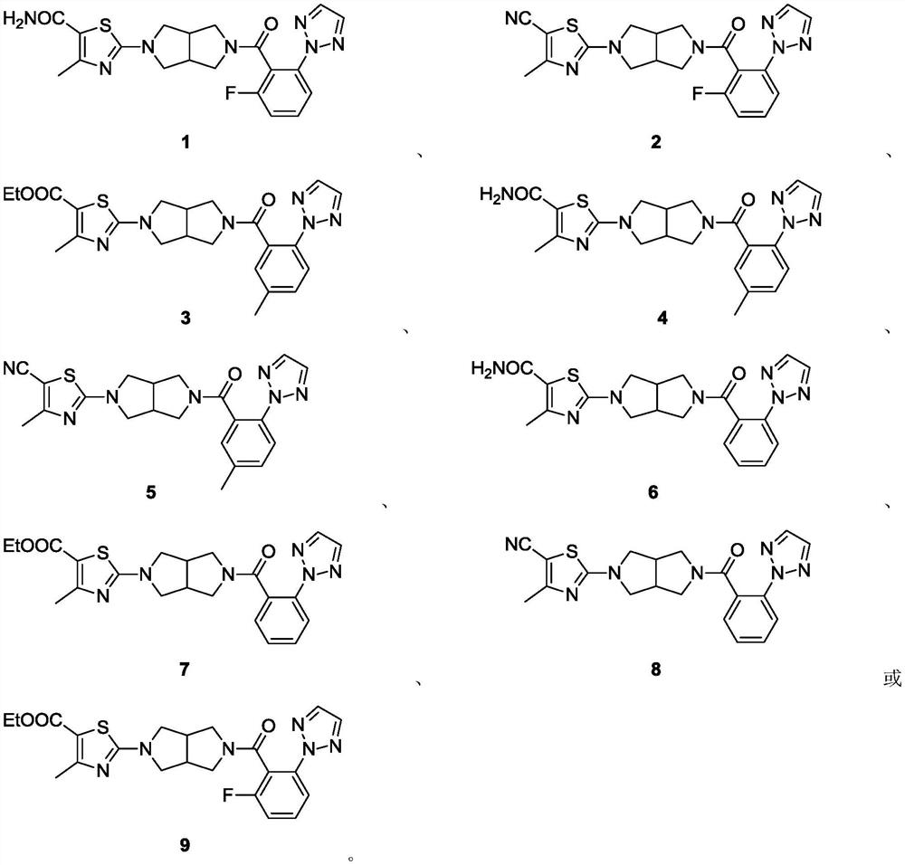 Octahydropyrrolo[3,4-c]pyrrole derivatives and uses thereof