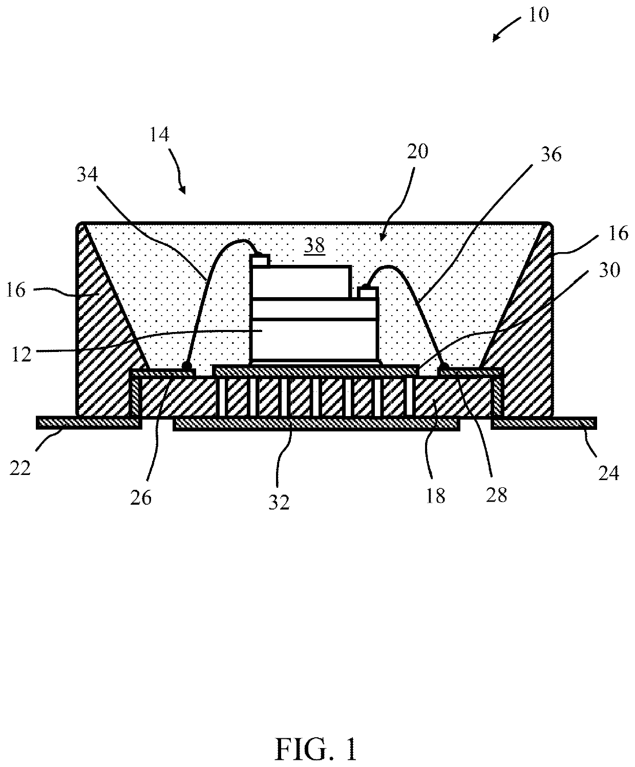 High Color Rendering White Light Emitting Devices And High Color Rendering Photoluminescence Compositions