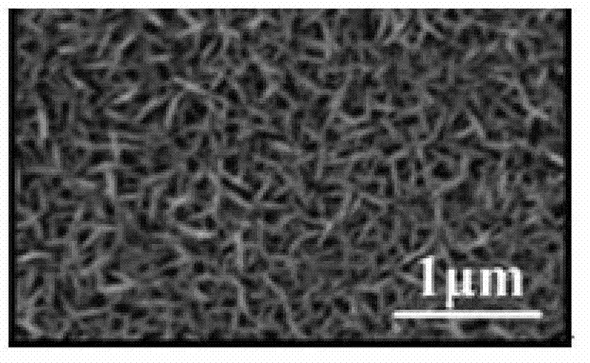 Super-hydrophobic aluminum material/zinc material and preparation method and application thereof