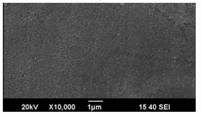 Super-hydrophobic aluminum material/zinc material and preparation method and application thereof