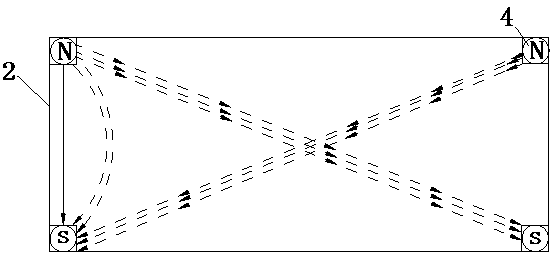Symmetrically-arranged fluid magnetization device