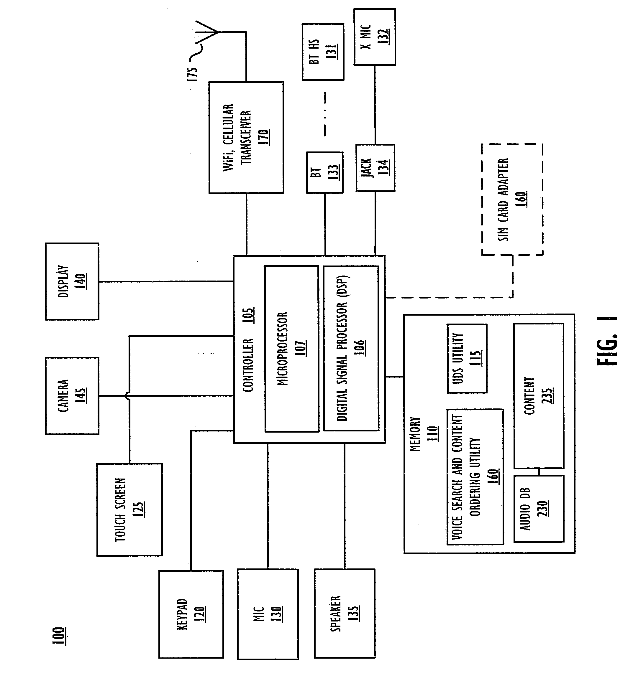 Method and Apparatus for Voice Searching for Stored Content Using Uniterm Discovery