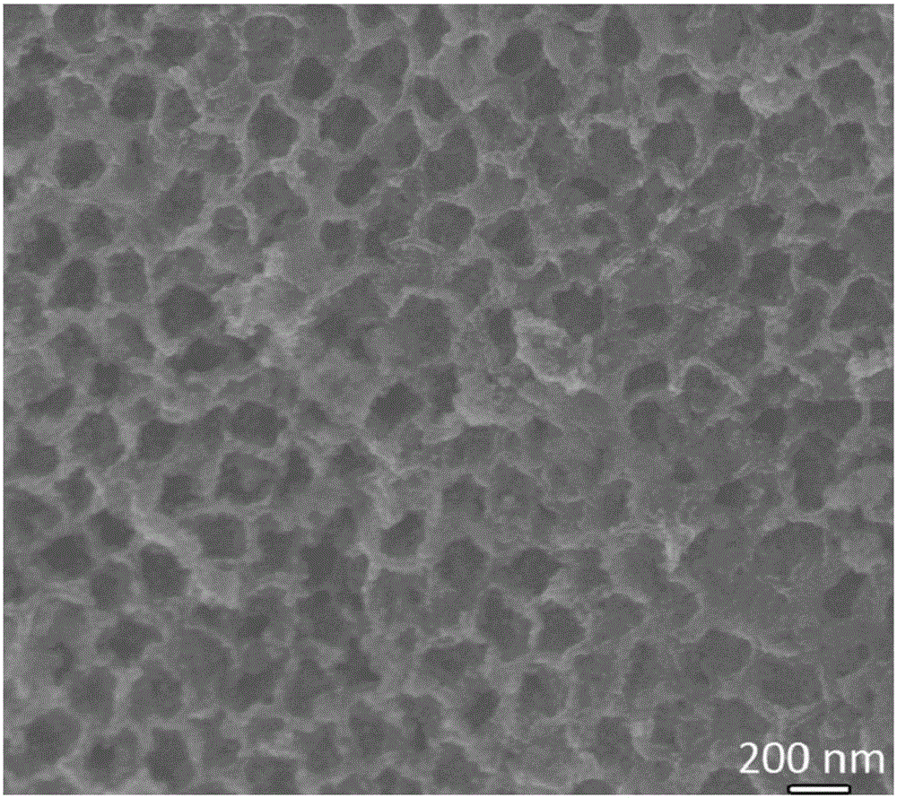 Synthetic method of material with palladium particles loaded on three-dimensional macroporous molybdenum dioxide