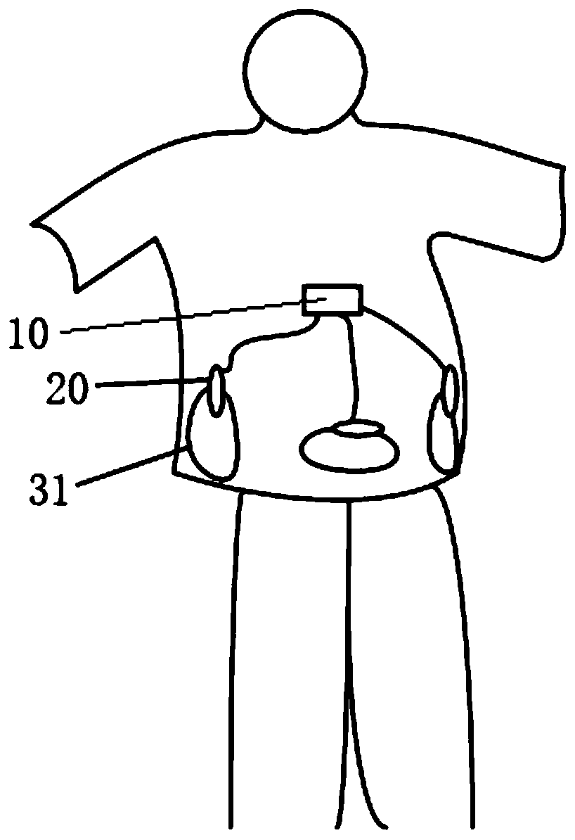 Protective balloon garment and control method thereof