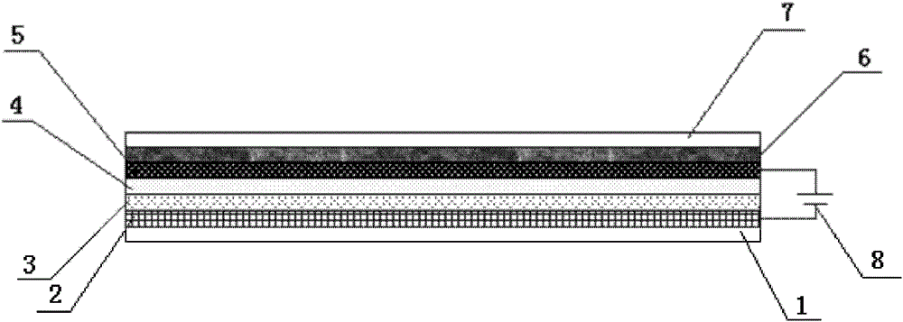 A kind of electrochromic fabric based on polyaniline and preparation method thereof