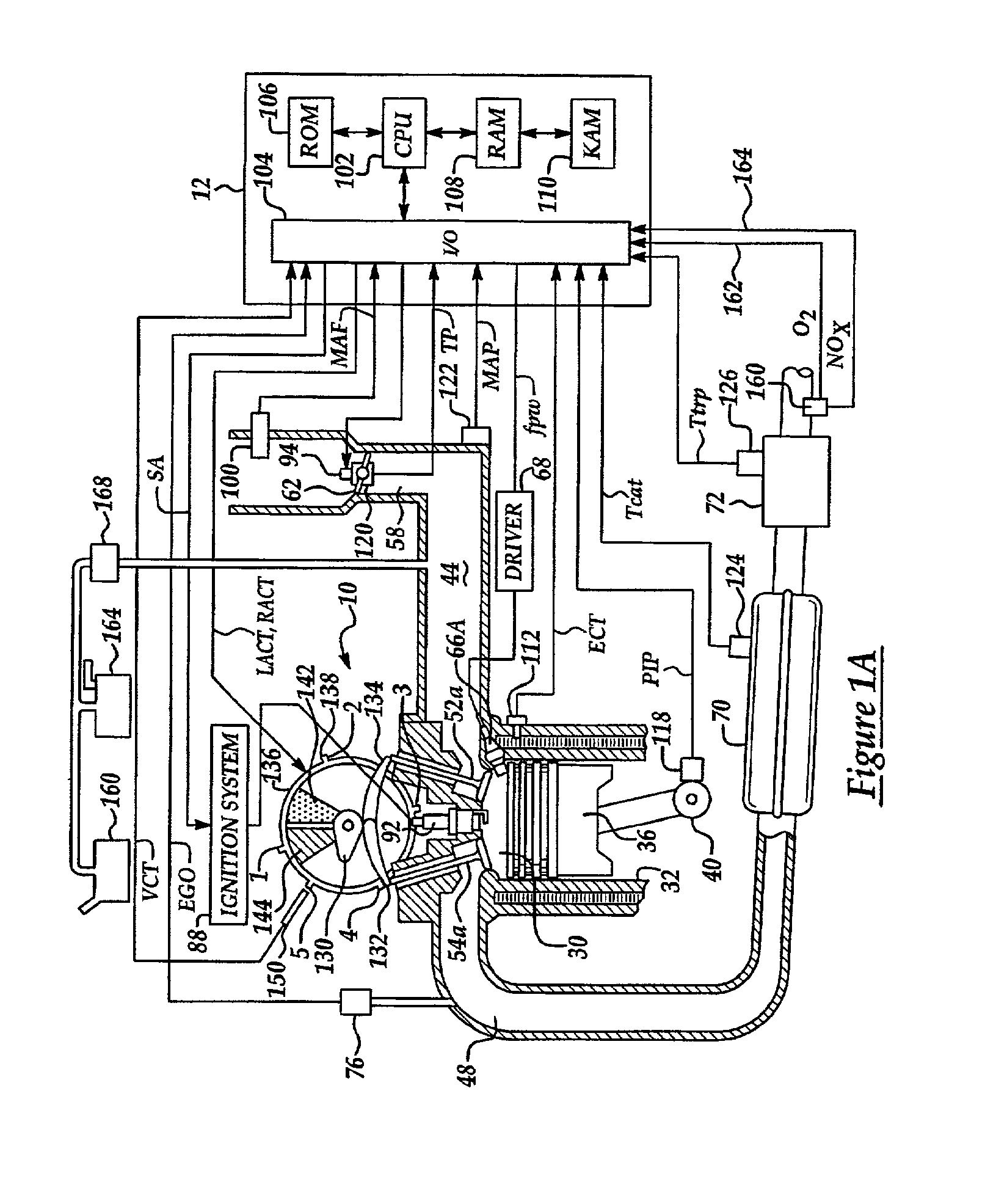 Method to control transitions between modes of operation of an engine
