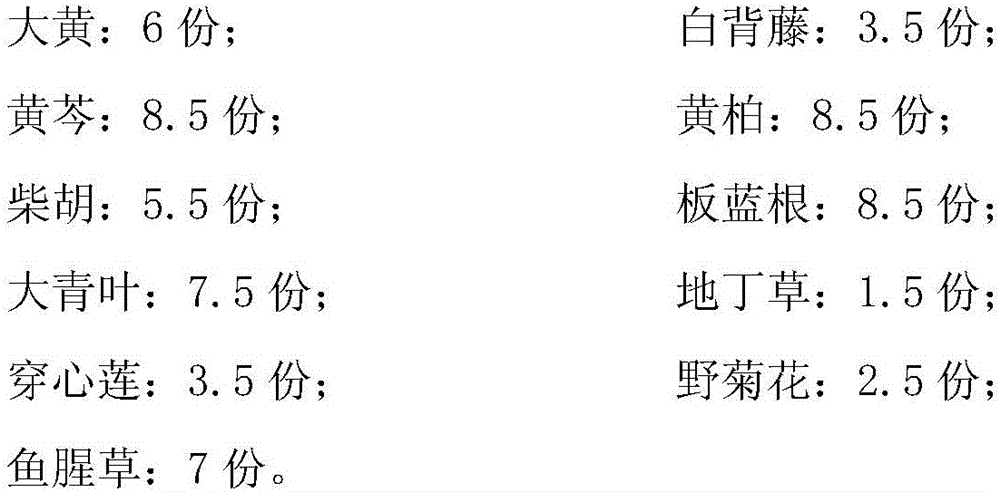 Pig feed containing Chinese herbal medicine feed additive and preparation method and application thereof