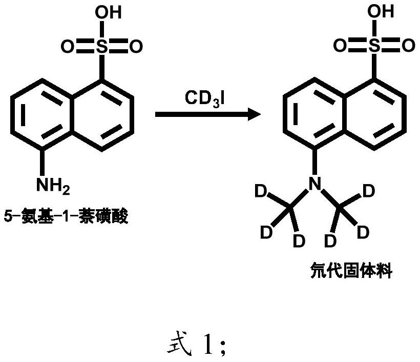 Preparation method of 6-deuterated dansyl chloride
