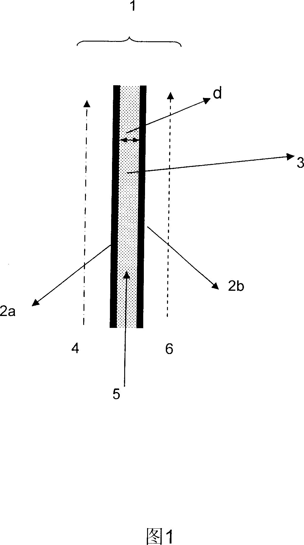 Novel coupling film separating method and device used in gas separation