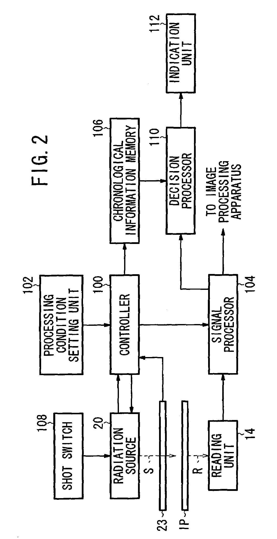 Radiation image information reading apparatus with radiation conversion panel, and method of correcting sensitivity of radiation conversion panel