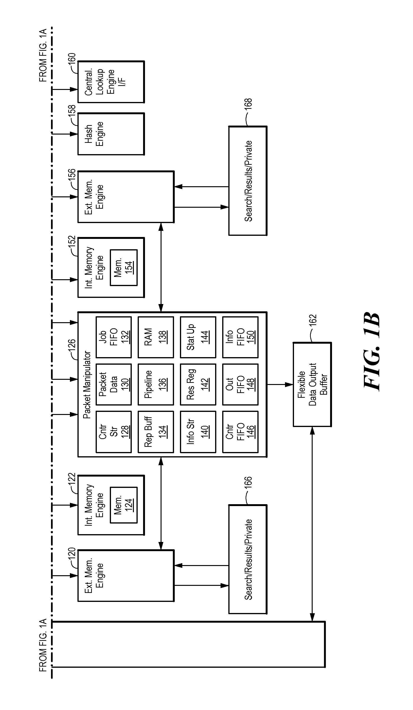 Method and system for sharing a computer resource between instruction threads of a multi-threaded process