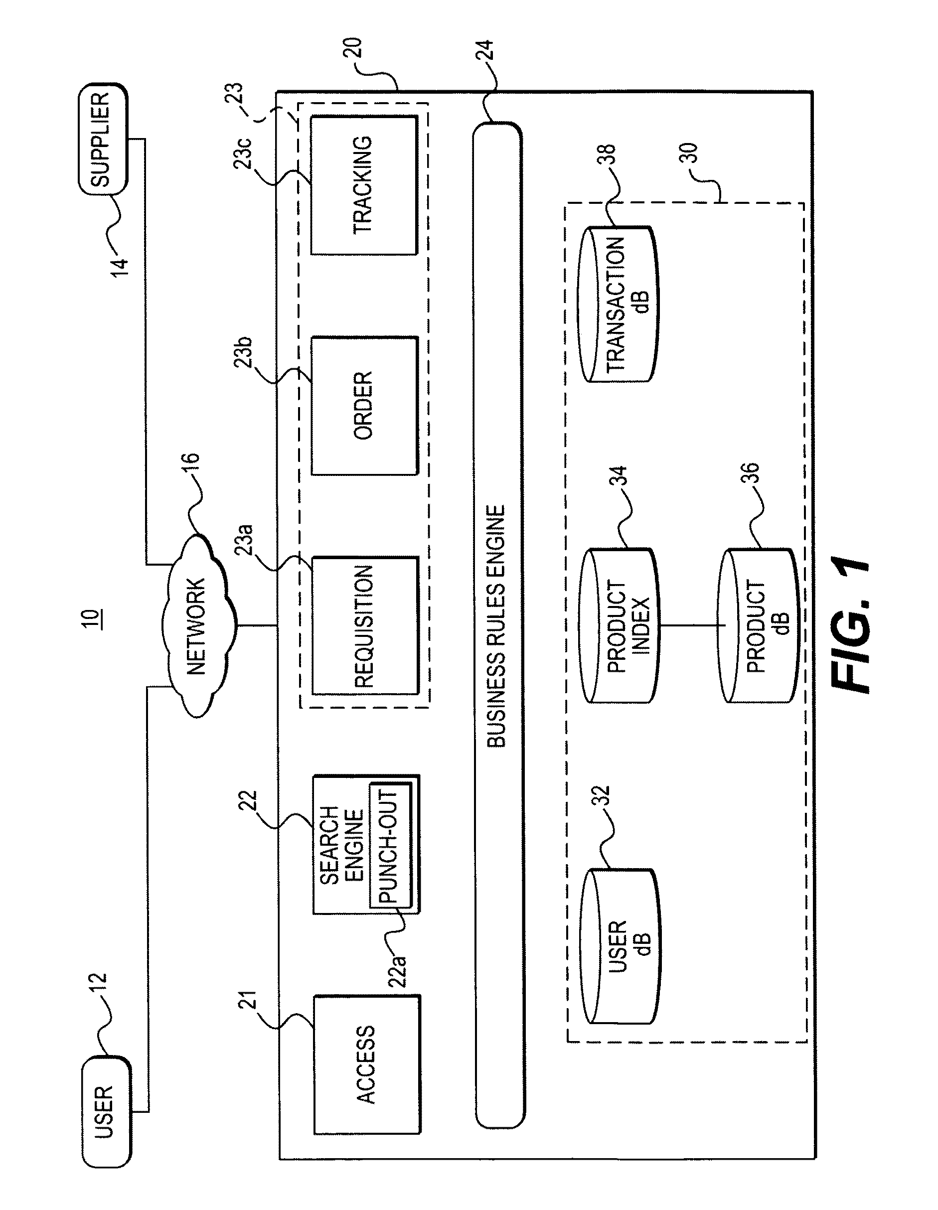 Method, medium, and system for automatically moving items from a first shopping cart to a second shopping cart