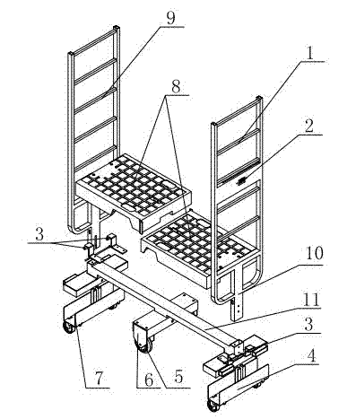 Novel logistics trolley