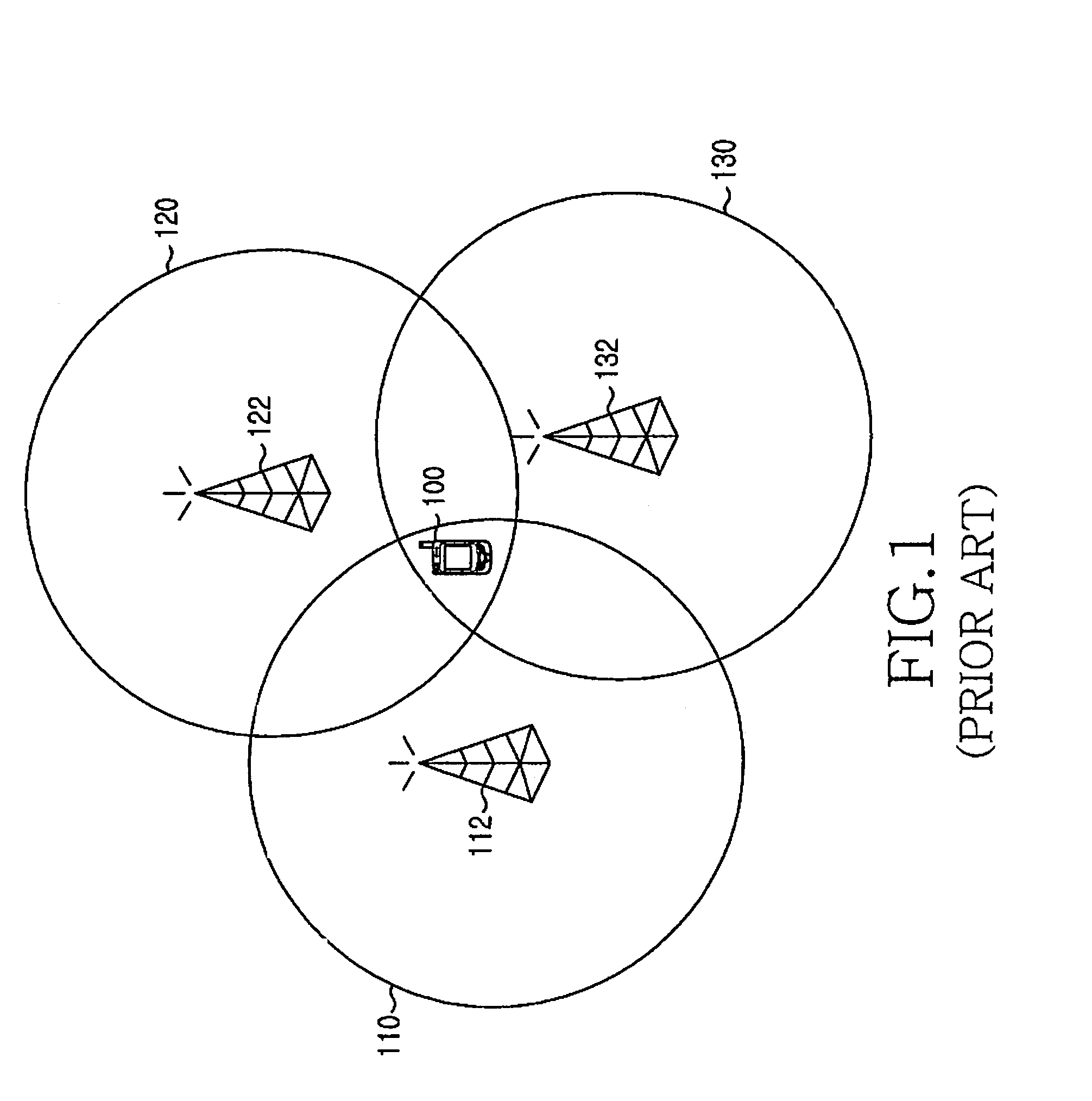 Service registering apparatus and method using cell reselection procedure in portable terminal