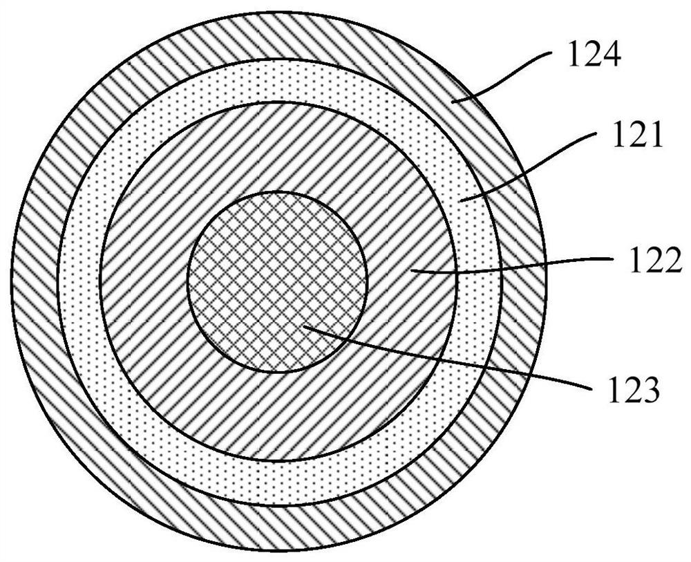 Conductive film, display module and electronic equipment