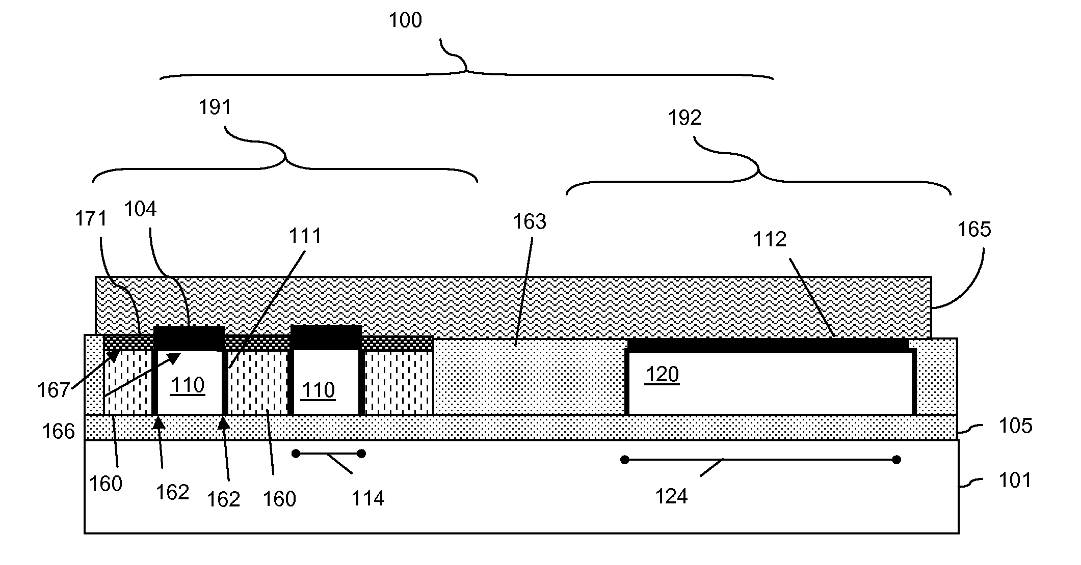 Dual work-function single gate stack