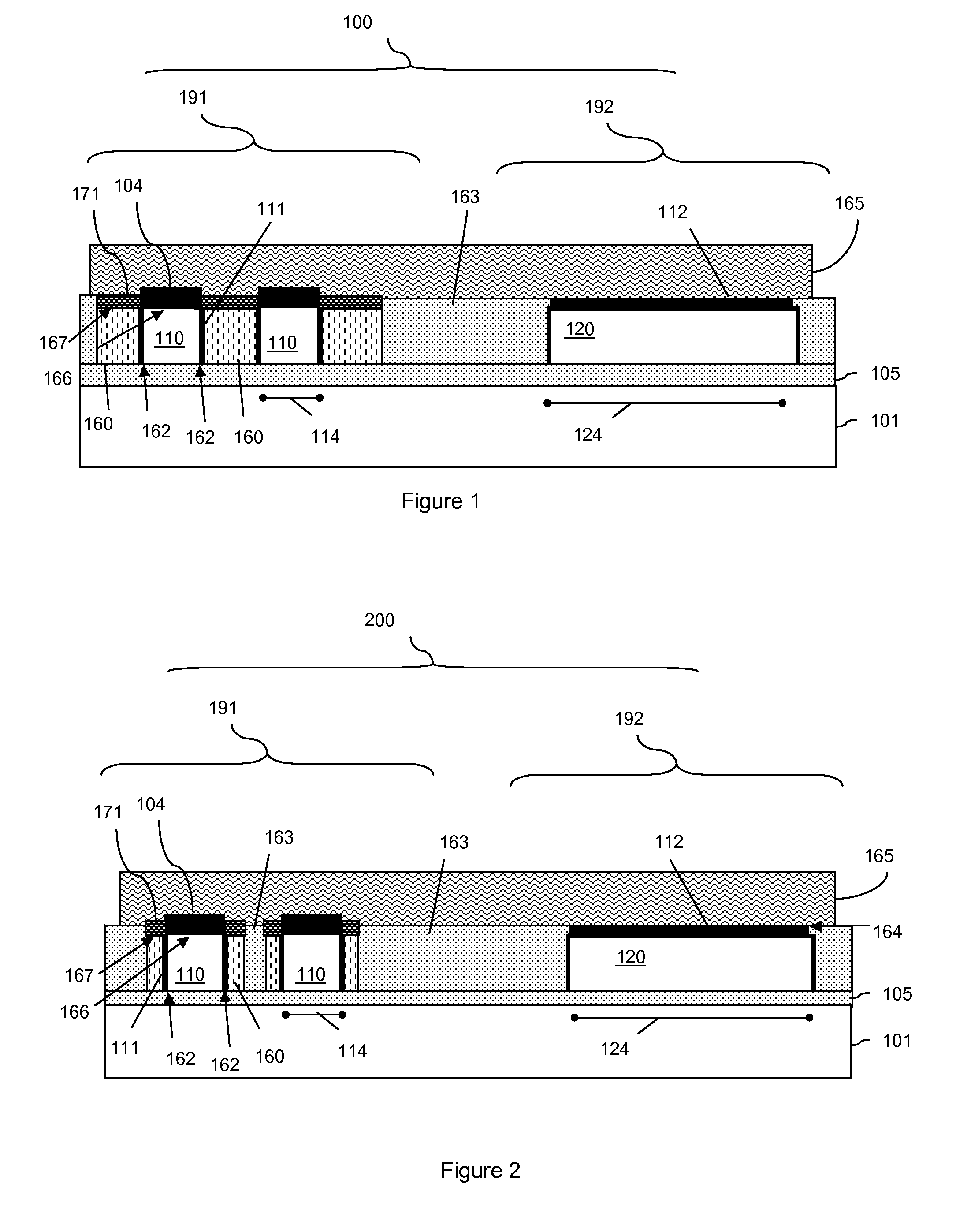 Dual work-function single gate stack