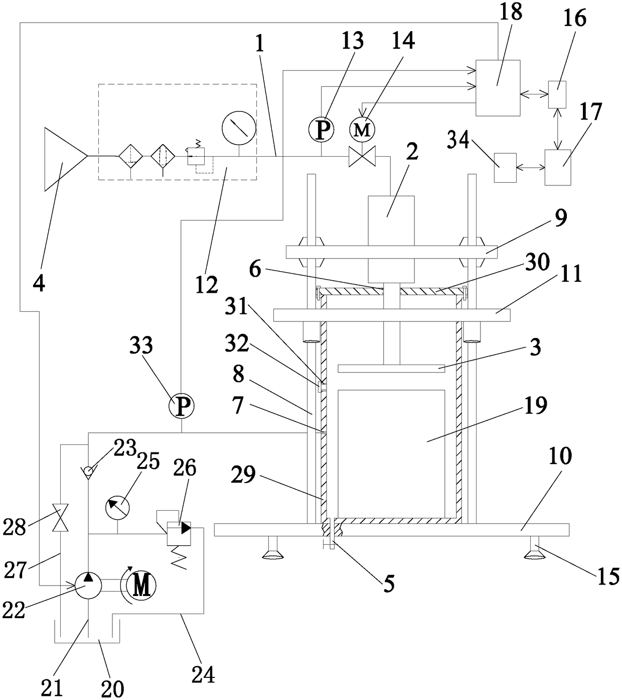 A test system and method for mechanical response characteristics of cemented filling body