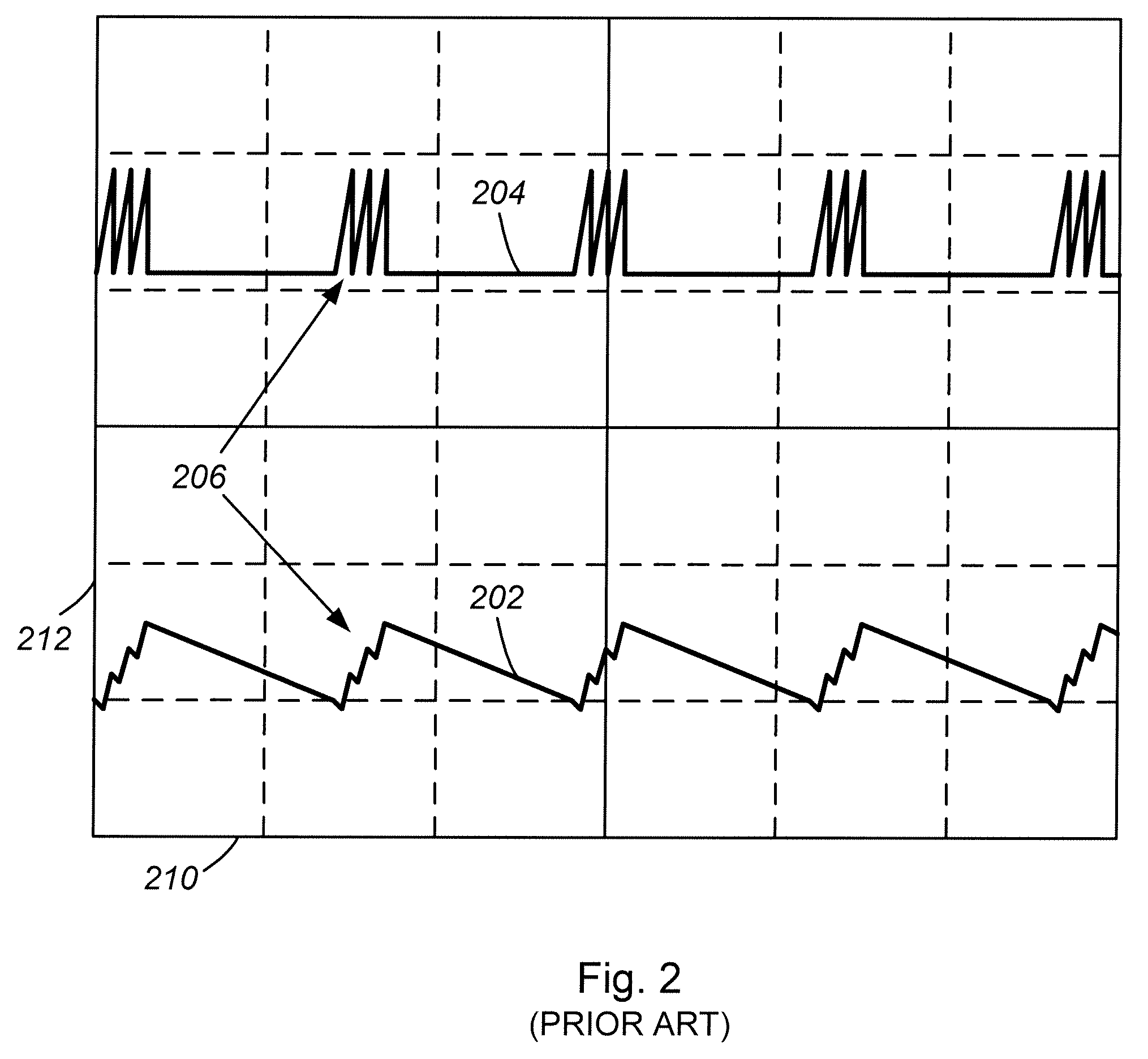 Variable on-time control method for high light-load efficiency, small output voltage ripple, and audible-noise-free operation