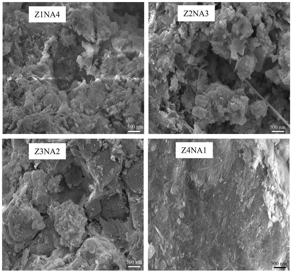 A kind of preparation method of tourmaline-based negative ion air purification functional composite filter material