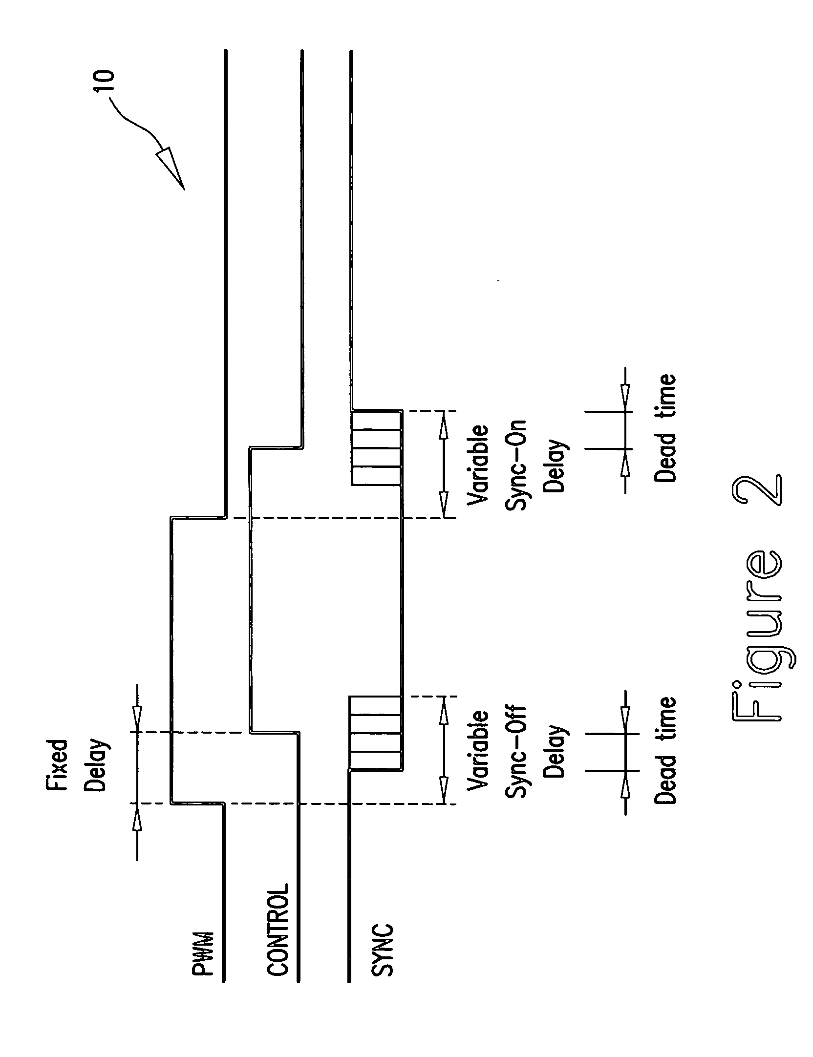 Apparatus and method for minimizing power loss associated with dead time