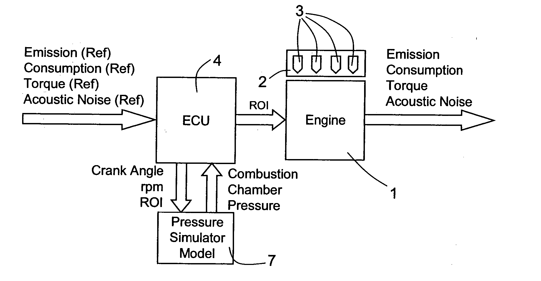 Method and device for determining the pressure in the combustion chamber of an internal combustion engine, in particular a spontaneous ignition engine, for controlling fuel injection in the engine