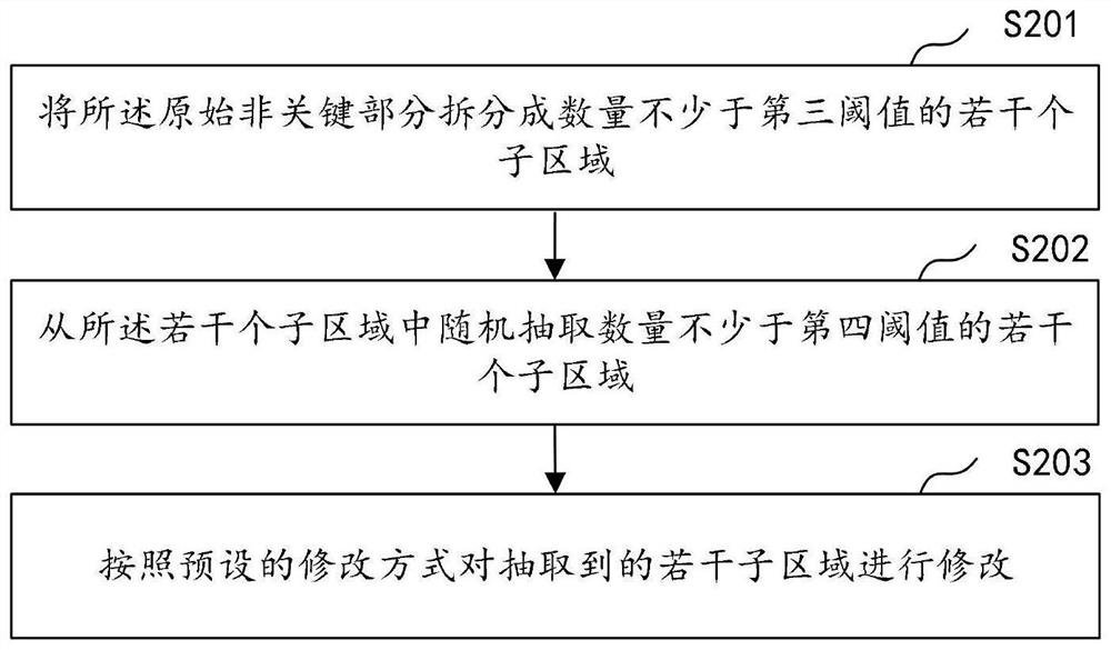 Secondary encryption method and device for face recognition information, equipment and storage medium