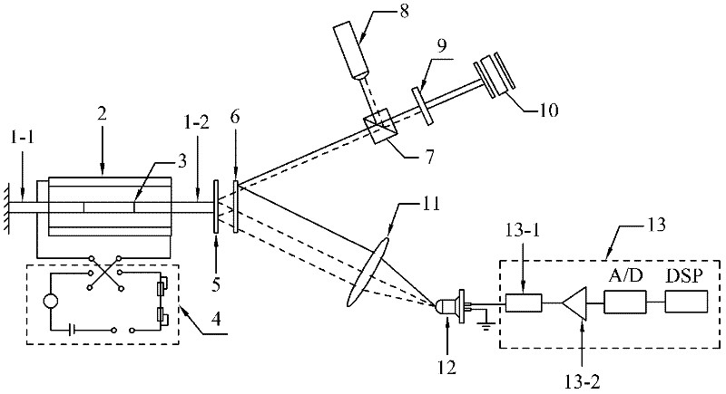 Device and measuring method for measuring magnetoconstriction coefficient through multi-beam laser heterodyne secondary harmonic method