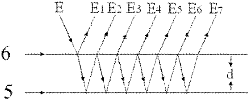 Device and measuring method for measuring magnetoconstriction coefficient through multi-beam laser heterodyne secondary harmonic method