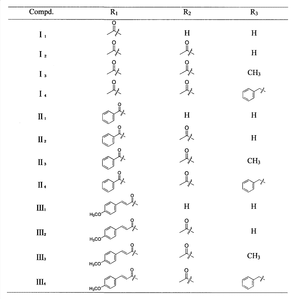 19-carboxyl andrographolide derivative, preparation method and medicinal application thereof