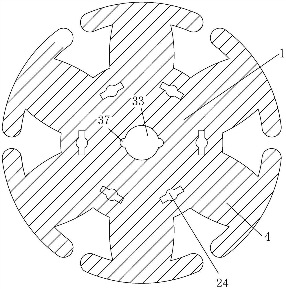 a rotor core