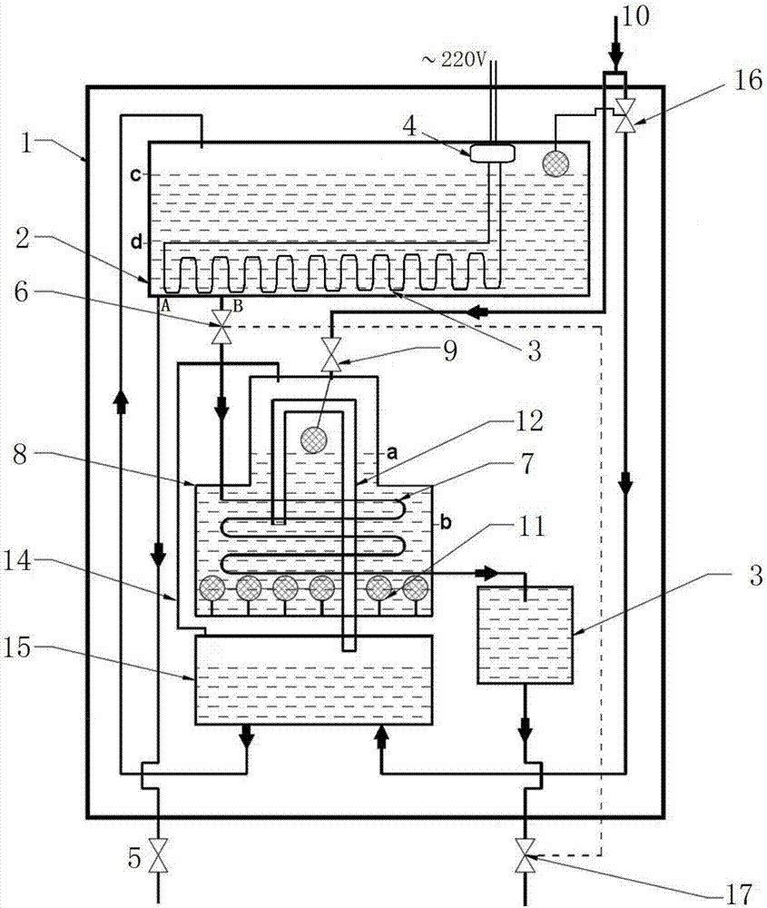 Full-automatic two-water-temperature water boiler
