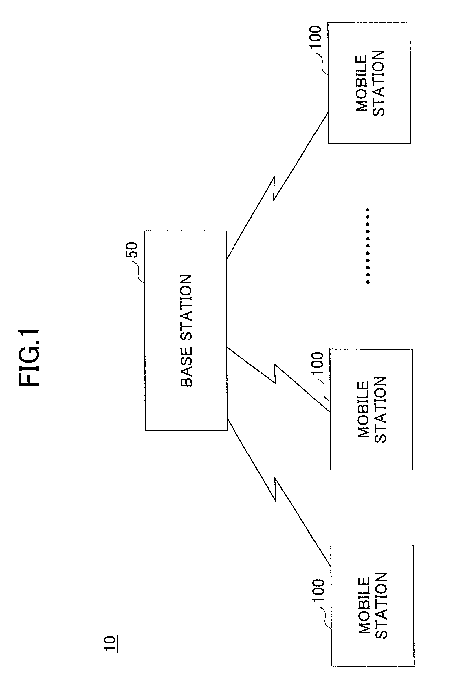 Mobile station and method for use in radio communication system